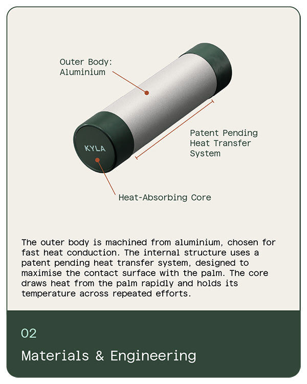 Technical illustration of KYLA Performance palm cooling device showing aluminium body and heat transfer system engineering